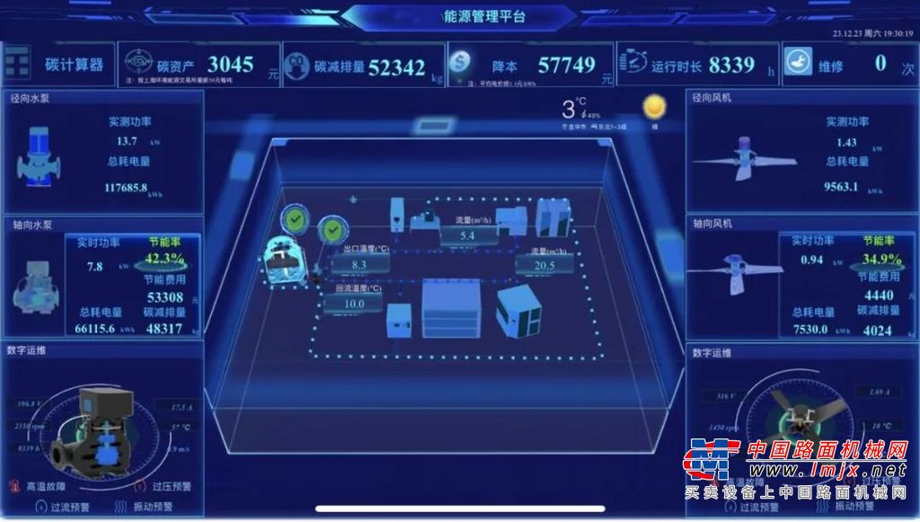 打造零碳工厂，引领产业升级——首届“盘毂工业杯”碳中和交流会青岛启航，聚焦可持续资产管理